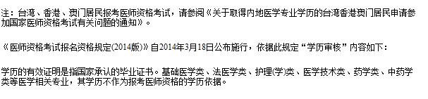 内蒙古2019年临床执业助理医师考试报名条件