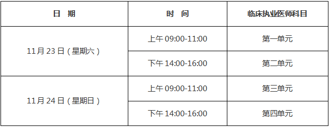 2019临床执业医师考试时间