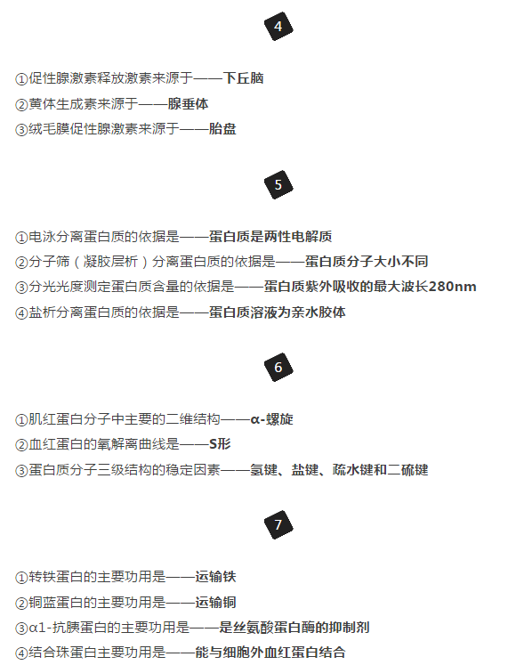 临床执业医师考试20个易混淆考点，二试考生必看！