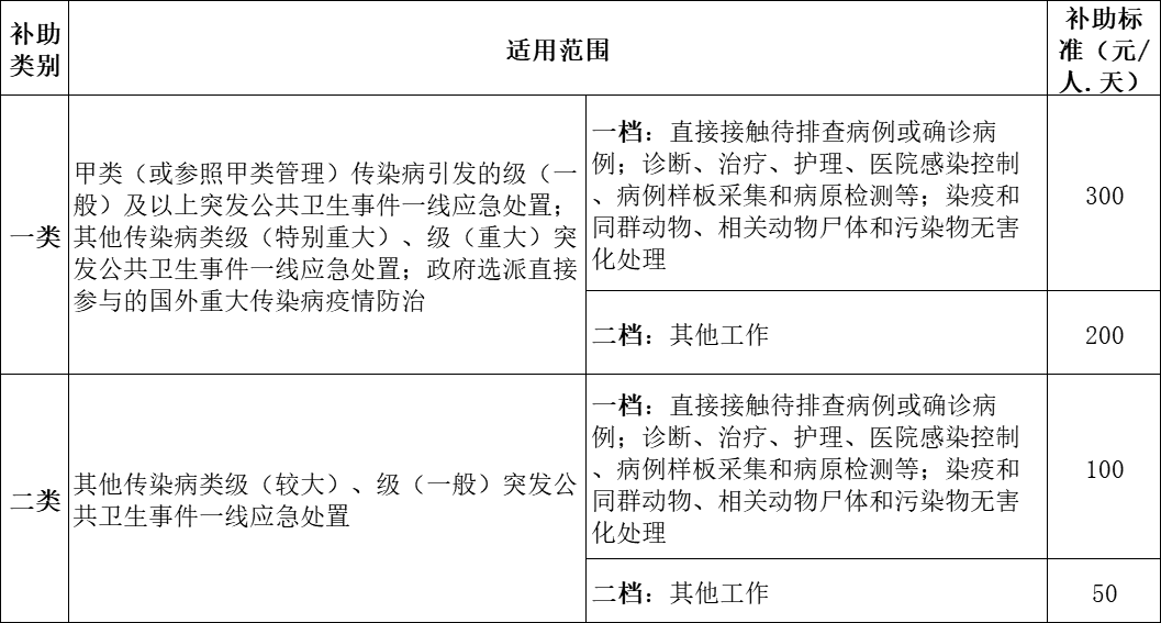 微信图片_20220506172807.png